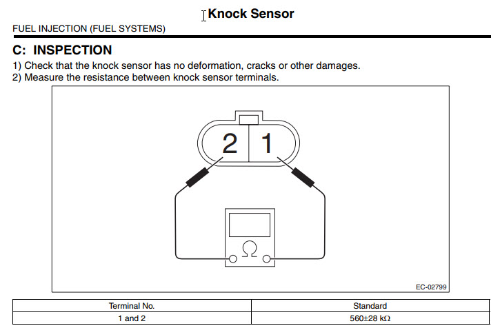knocksensor testing hosted at ImgBB — ImgBB