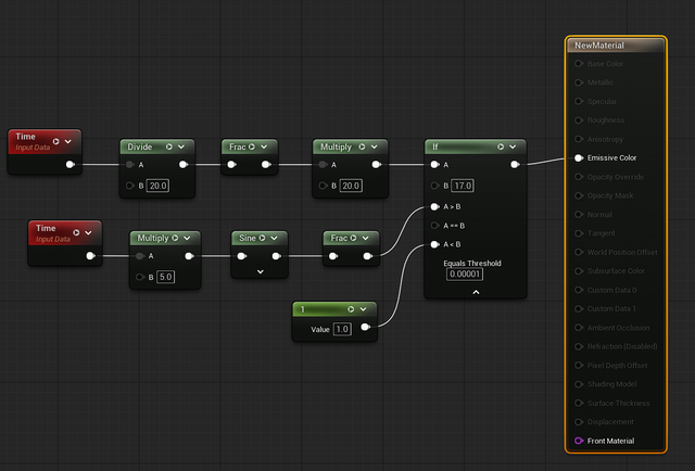 Light Flicker Controller