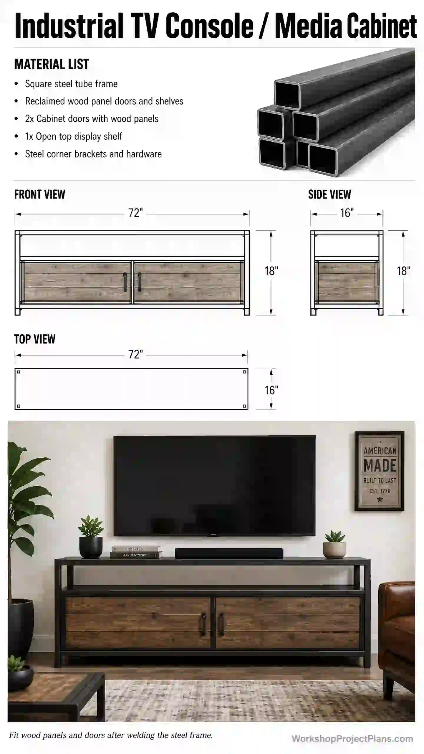 TV Consoles