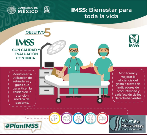 plan #IMSS