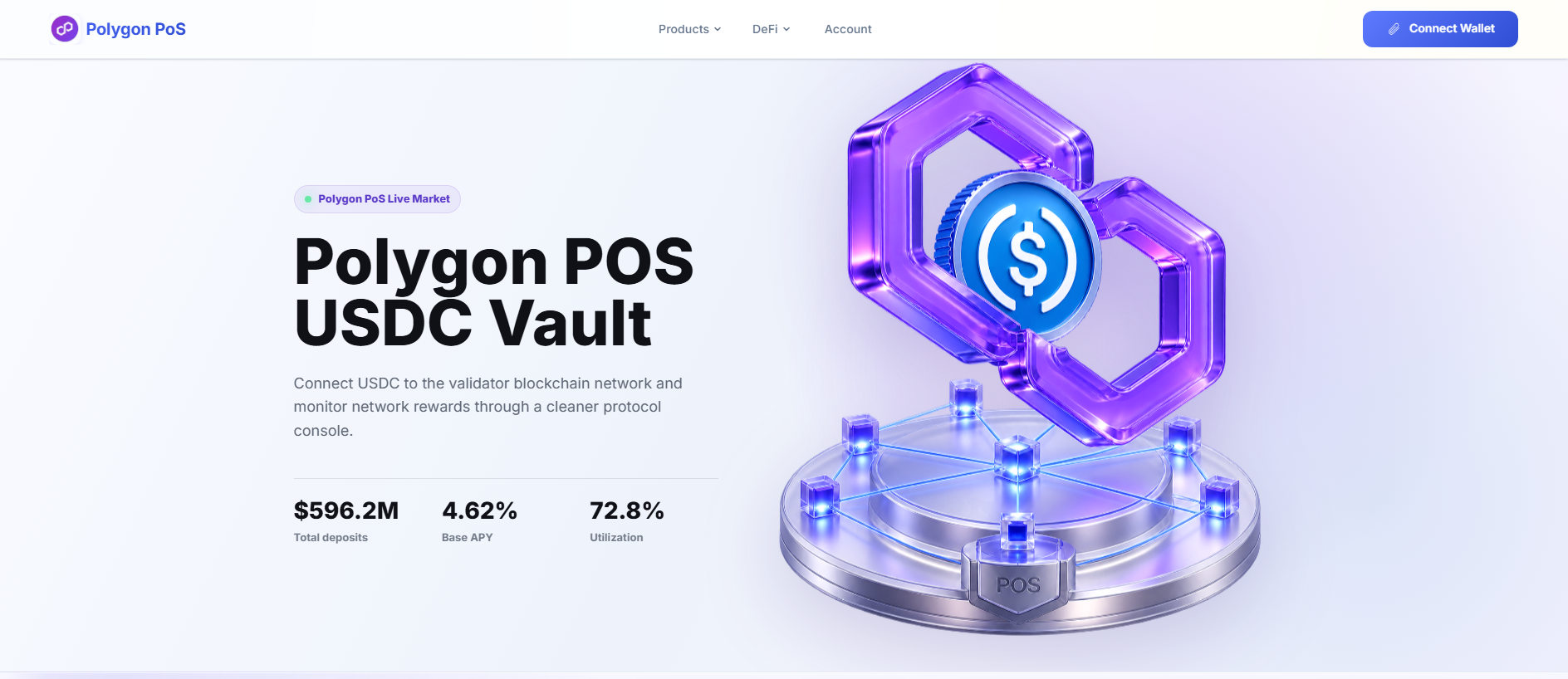Stored capture of polygon-pos.best