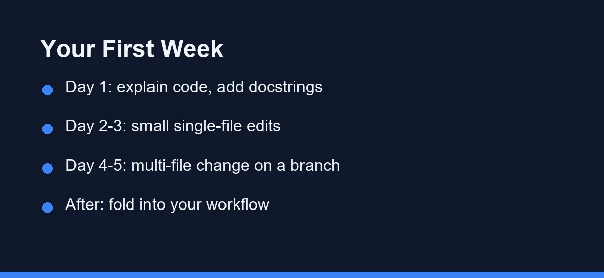 Your First Week