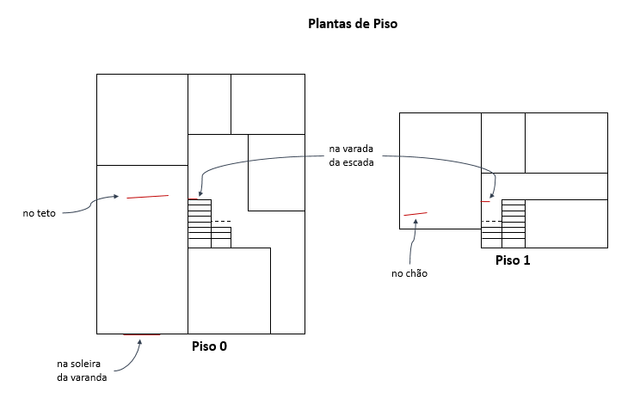 planta-Piso