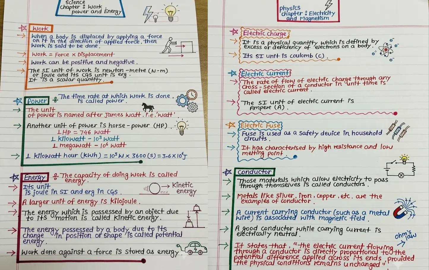 Sample note page 1