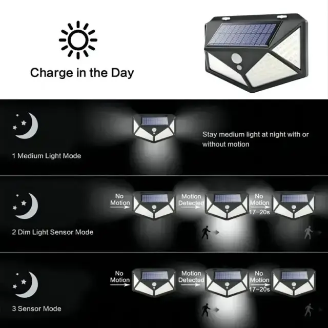 IP65 waterproof solar security light