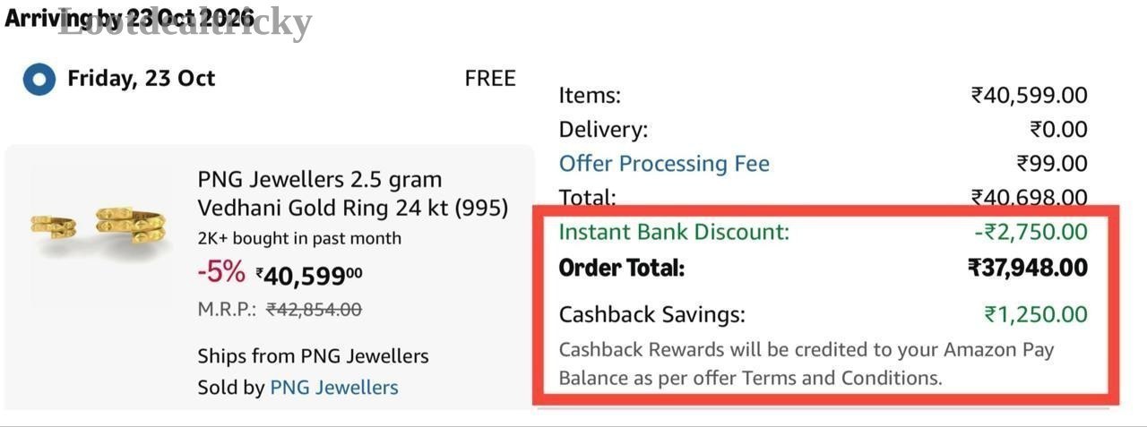 Gold Grab Lower – Just ₹15222 | Best Price Drop Today
