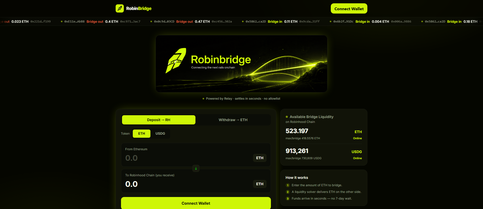 Снимок экрана of robinbridges.xyz