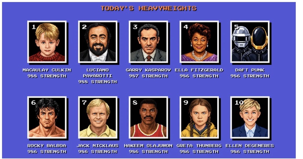 How In the Weights Is Measuring Your AI Fame in 2026