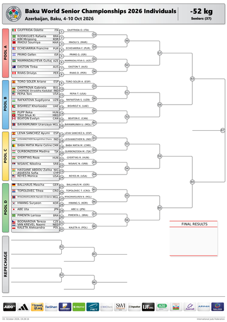 W 52kg.png