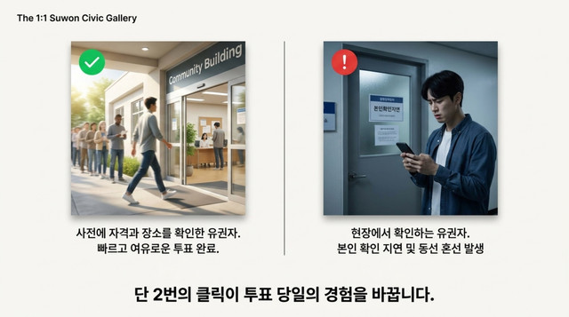 사전투표 신분증 안내