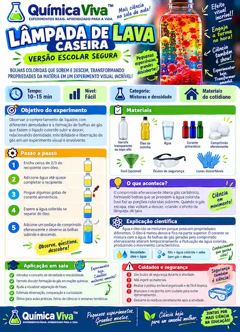 Experimento Lâmpada de Lava - Kit Química Viva™