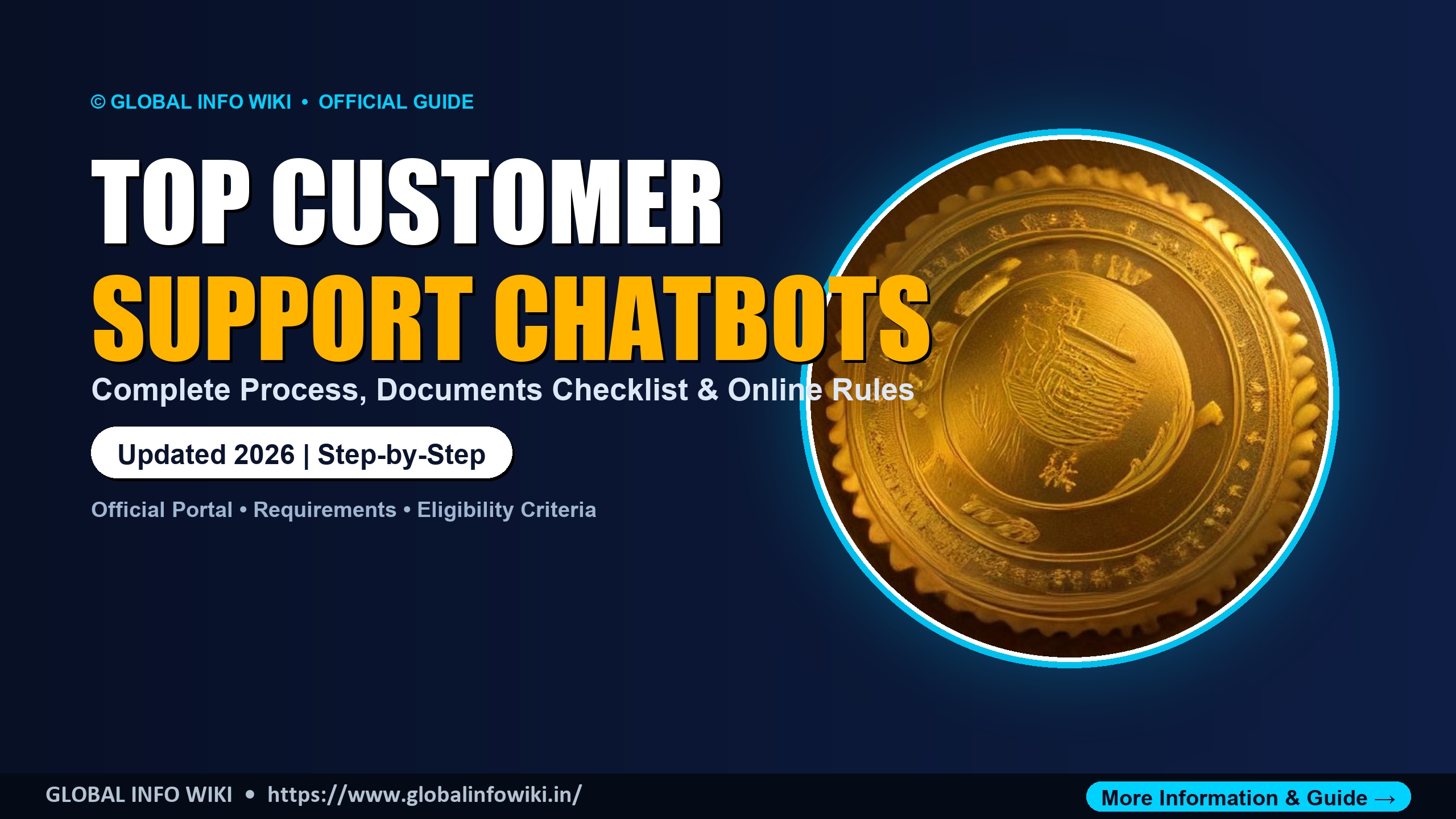 Top Customer Support Chatbots for Small Shopify Boutiques Top Customer Support Chatbots for Small Shopify Boutiques