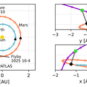 3-I-trajectory04