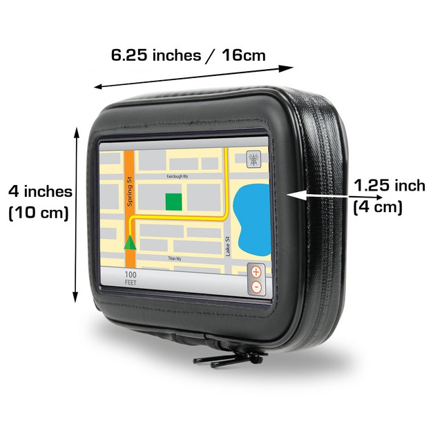 GPS