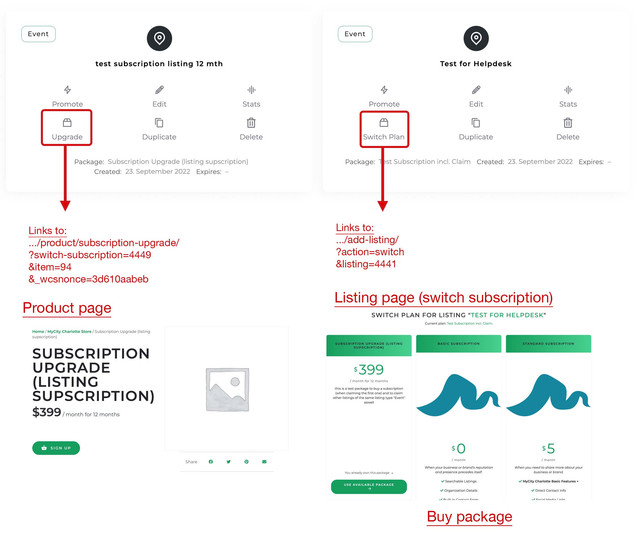 listing-subscription-package