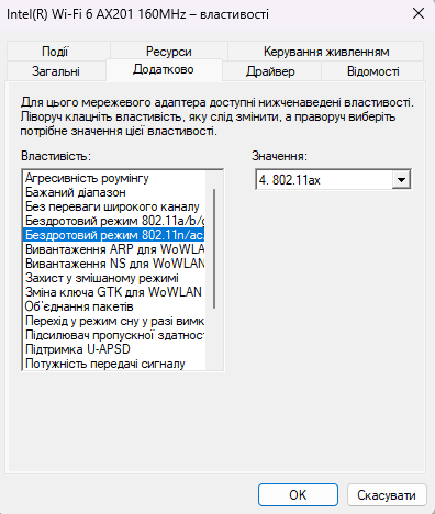 Зображення
