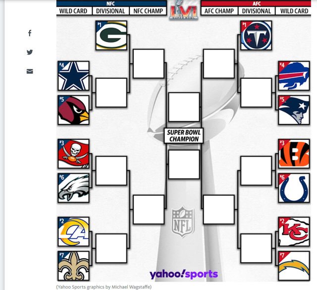 playoff.png