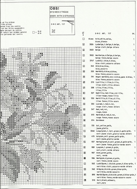 Scan3