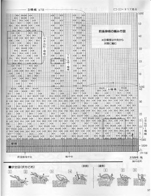 ONDORI-21