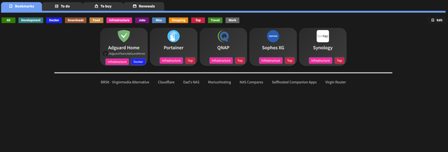 Dashboard2