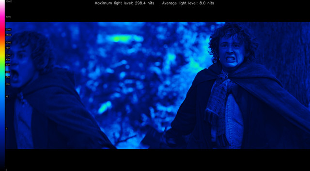 LOTR10321-heatmap