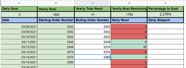 Stat-Tracker