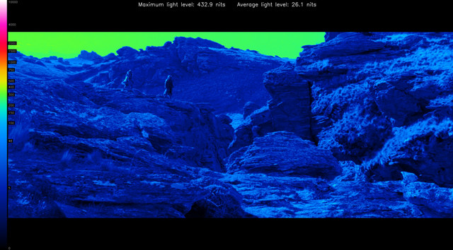 LOTR20029-heatmap