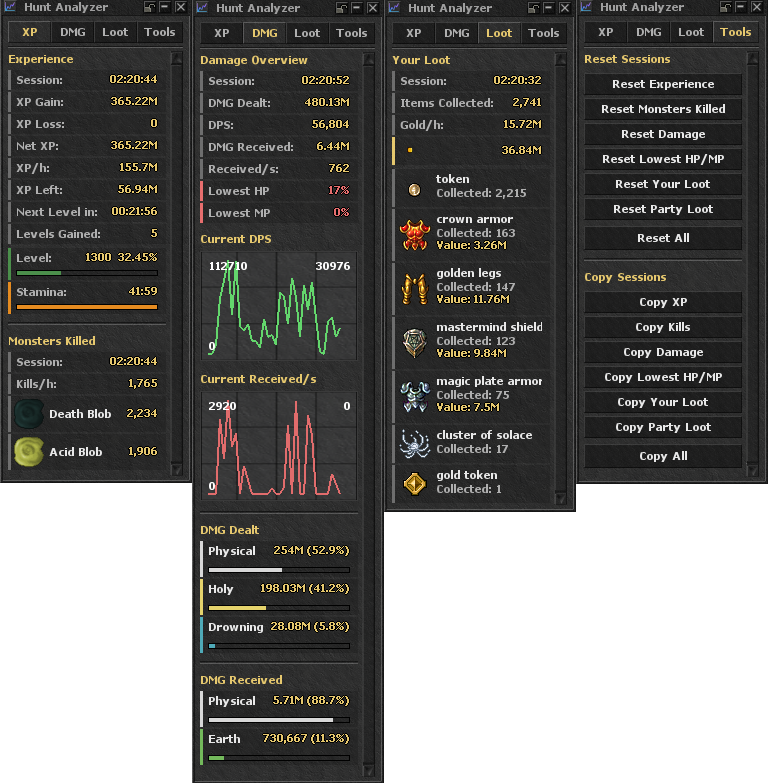 Hunt Analyzer window