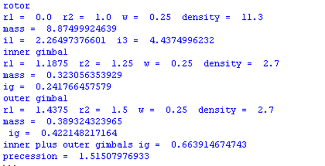 gyroscope parameters