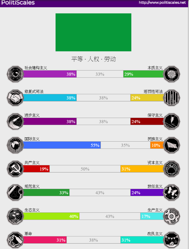 https://i.ibb.co/c27yNC8/Politi-Scales.png