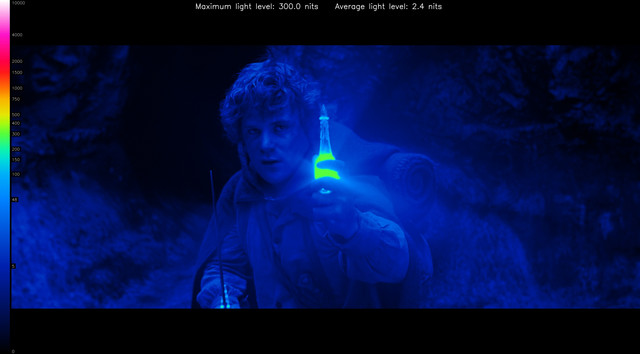 LOTR30222-heatmap