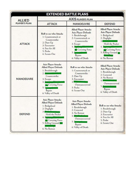 extended-battle-plans