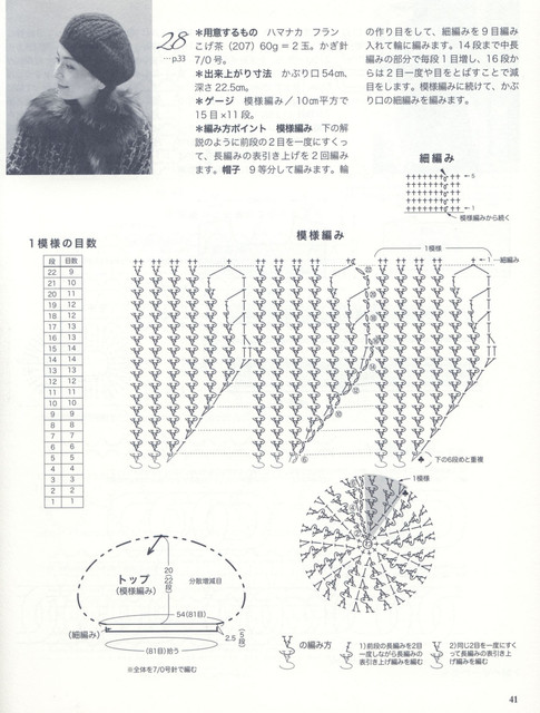 00041