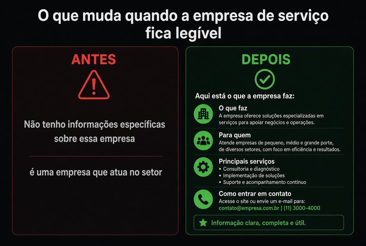 O que muda quando a empresa de serviço fica legível