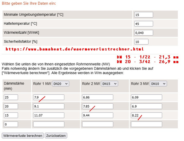 Rohrverluste berechnen
https://www.bamaheat.de/waermeverlustrechner.html