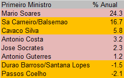 Pescas.png