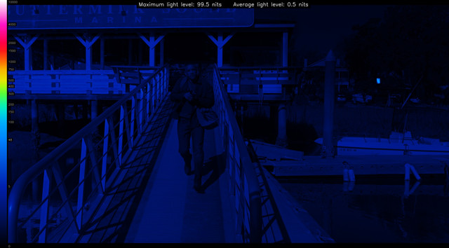 GEM0047-heatmap