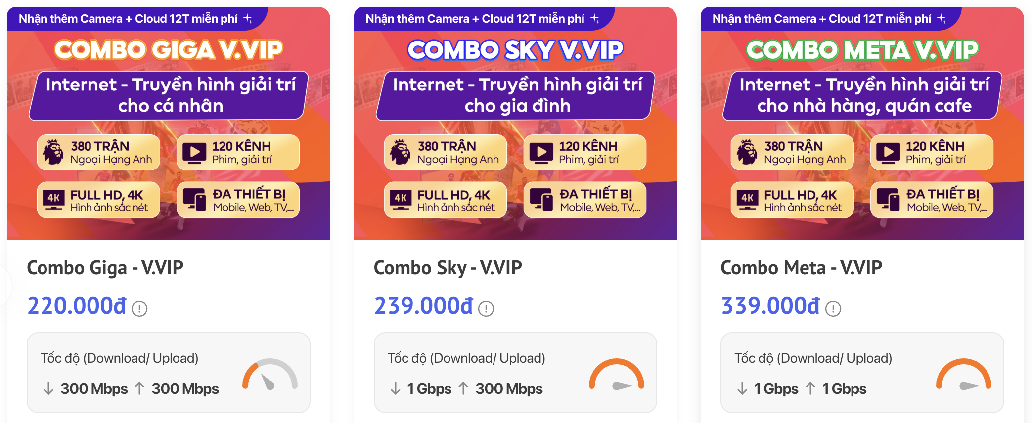 Combo Internet + Truyền Hình