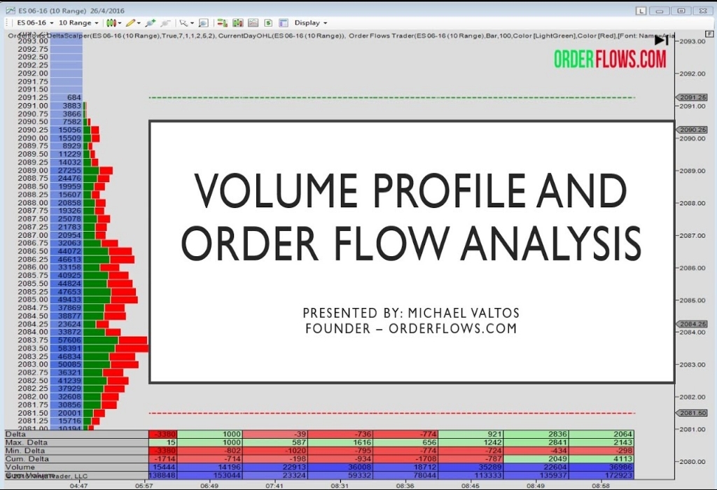 Successful Approaches For Trading volume Definition That You Could Use Starting Today Retail Trade Volume
