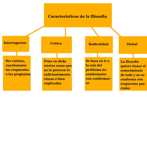 Filosofia.jpg