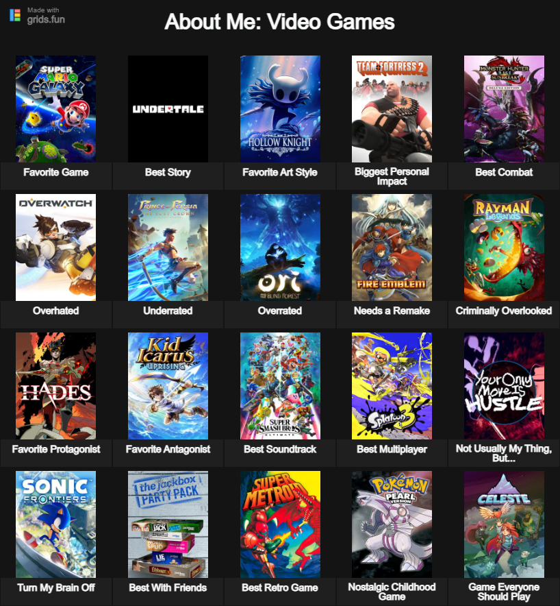 Bored? Fill out this gamer personality chart that's been making the ...