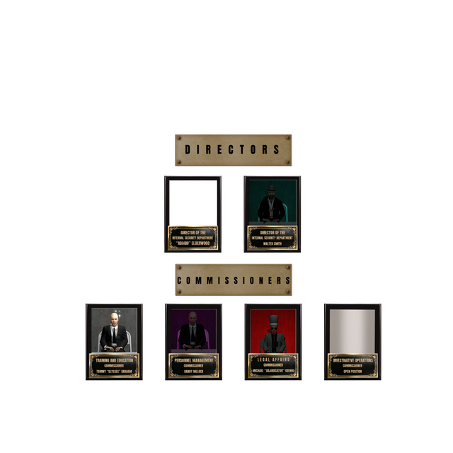 ISDLEADERSHIPv2.png