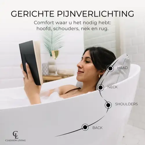 Badkussen – Luxe badkussens voor in bad - ZitBadXL.nl