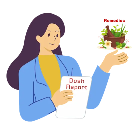 Dosh Report & Remedies