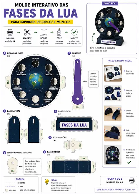 Molde Fases da Lua 3D