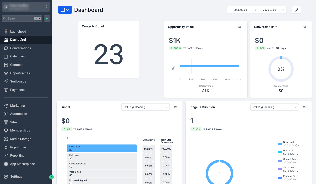 Automated CRM Dashboard