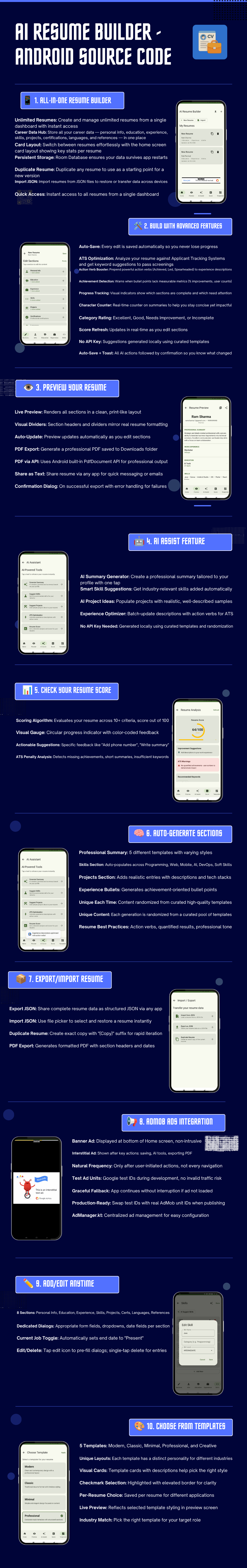 AI-Resume-Builder-Long-Image-1.png