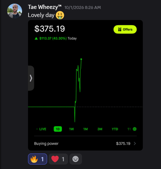 Member-posted result in the #wins channel