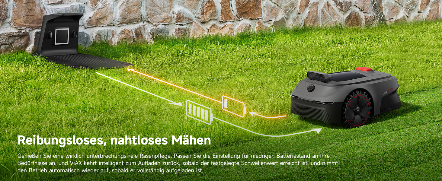 Seamless Lawn Coverage
