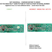 5304480656 Correct incorrect